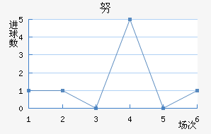 Ŭǽ