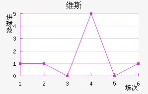 ά˹
