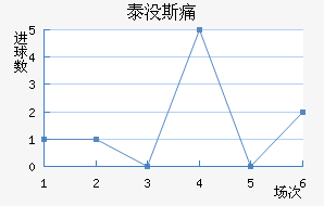 ̩û˹ʹ