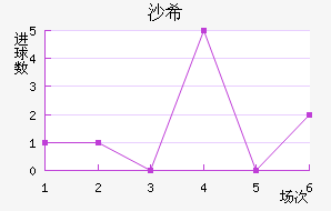 ɳϣǽ