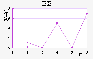 ʥͼǽ