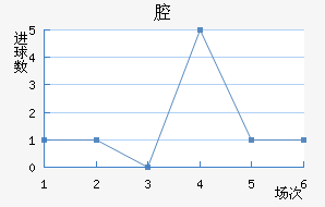 ǻ