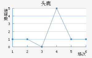 ɹŰͷ¹ǽ