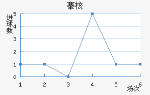 庺˼