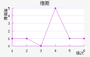 ά˹