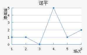 ŵƽ