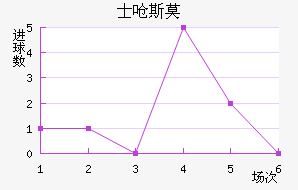 ʿǺ˹Īǽ