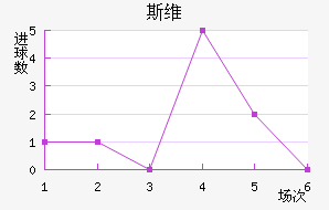 ˹ά