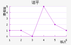 ŵƽ