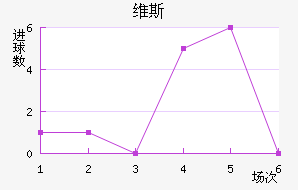ά˹