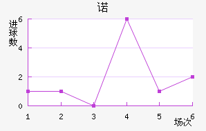 ŵ˽