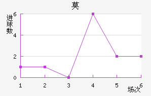 Īǽ