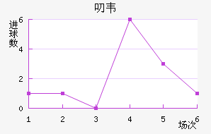 ߶Τ˽