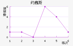 ԼΡ˹