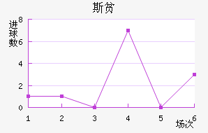 ˹ƶ½