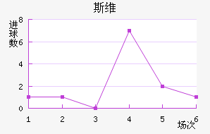 ˹ά