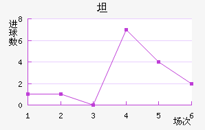 ̷屩ͽ