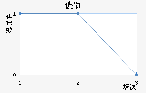 ɵۿƽ