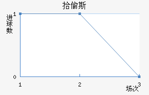 ʰ͵˹