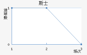 ˹ʿ