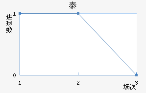̩