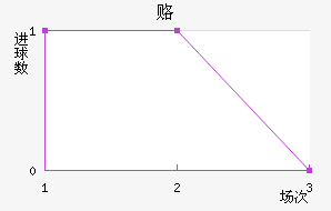 ¸