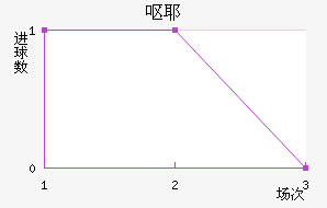 ŻҮ