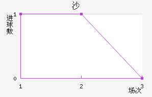 ɳƶ˹
