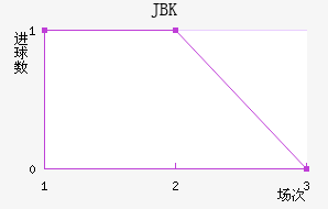 JBKɯ
