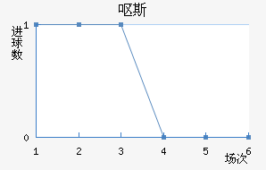 Ż˹