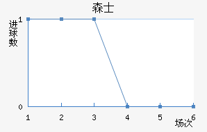 ɭʿ