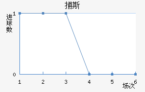 ͱ˹