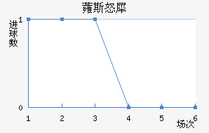 ޳˹ŭϬ