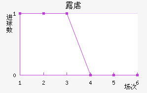 ¶Ű׽