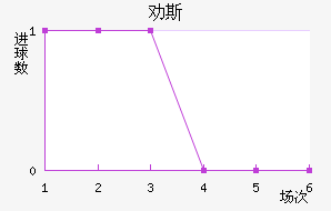 Ȱ˹