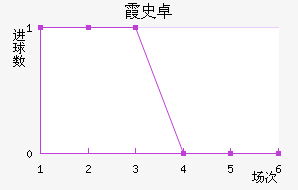 ϼʷ׿ս