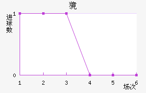 ⰣĪ˹