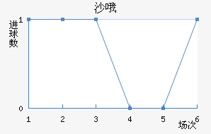 ɳŶ޽