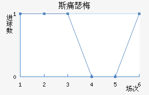 ˹ʹɪ÷