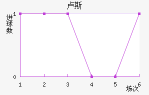µ¬˹觽