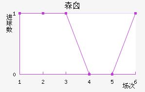 ɭضǽ