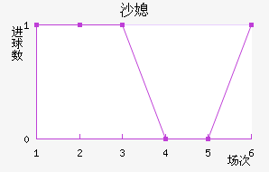 ɳϱ