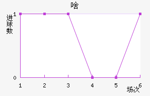 ɶ˹