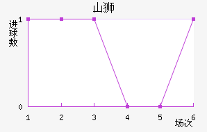 ɽʨ