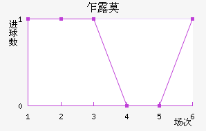 է¶Ī