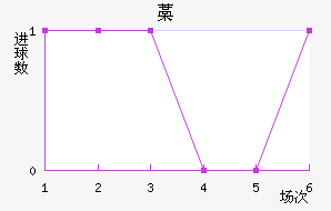 ޻