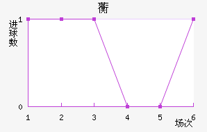 ޿