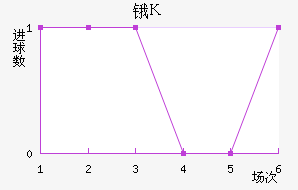 ﰣ˹ɽ