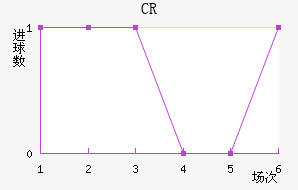 CR޴ؽ