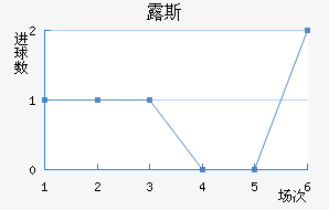 ¶˹